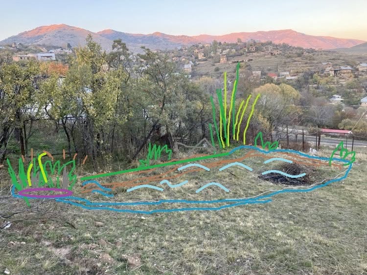 Schematic overlay: simplified water flow in the self-cleaning basin system. Project Basin