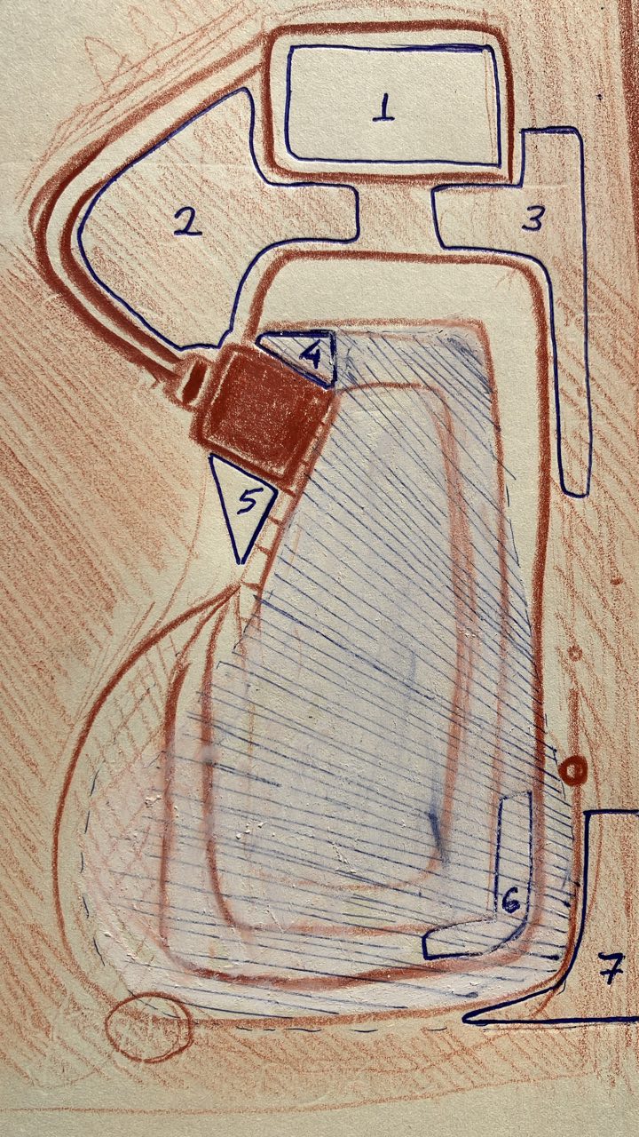 Green zone planning around the basin. Project Plan